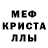 МЕТАДОН кристалл William Sharpe